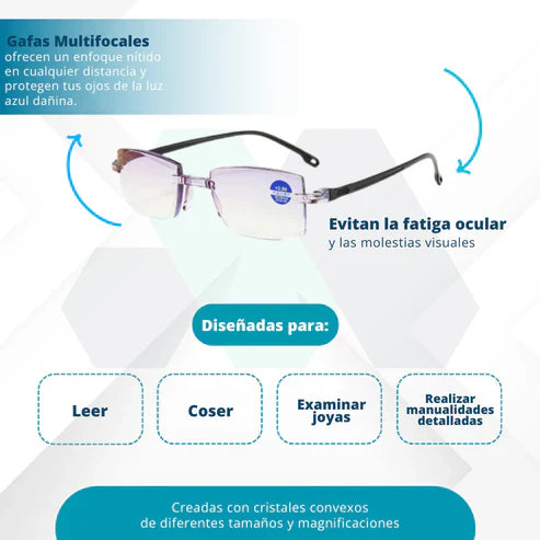 Lentes Multifocales |Compra 1 Recibe 1 Gratis|